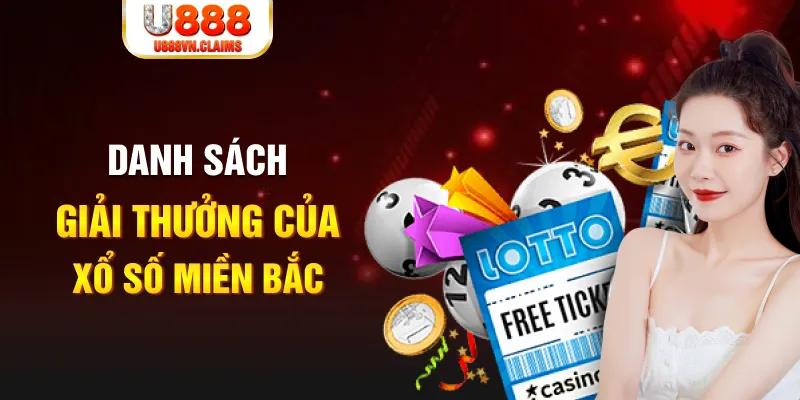 u 888 nhạc slot là gì