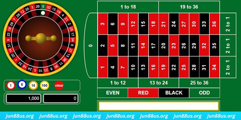u 888 how to play baccarat