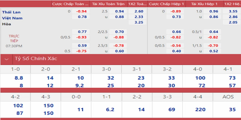 u 888 gà chọi đắk pơ