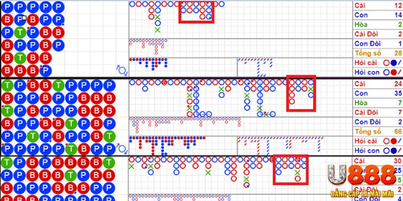 u 888 xổ số kon tum